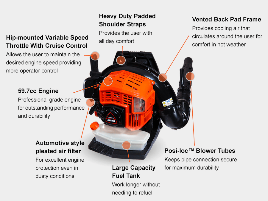 Echo PB 5810H 59 7Cc Backpack Blower