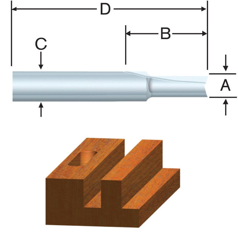 Vermont American 23107 1/2 in. D X 1/2 x 1-1/4 in. X 1-1/4 in. L Carbide Tipped 2-Flute Straight Router Bi