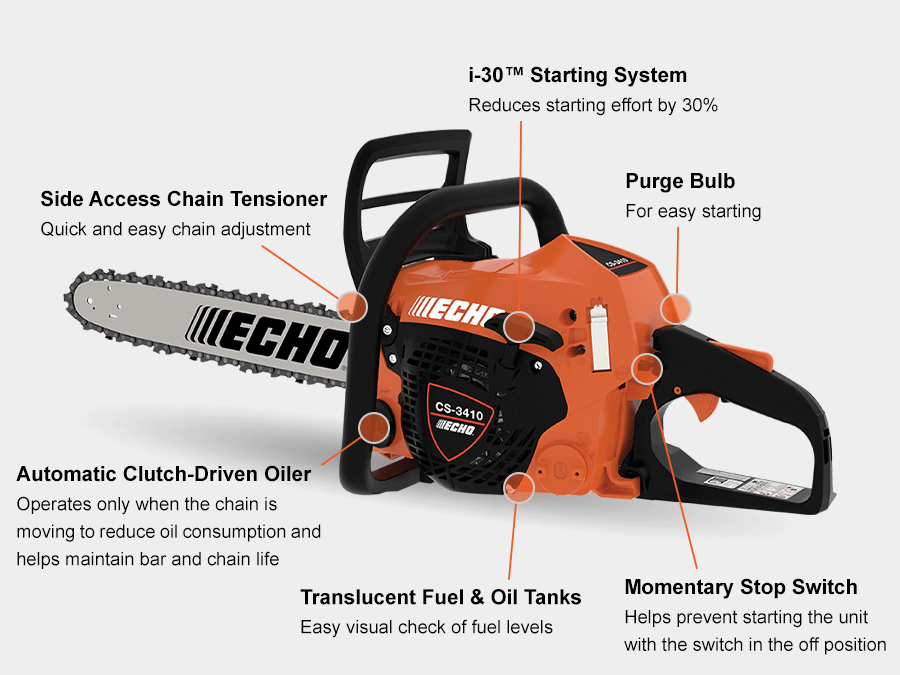 Echo CS 3410 14 Cs 3410 Rear-Handle Chainsaw