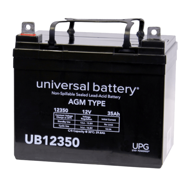 Batteries