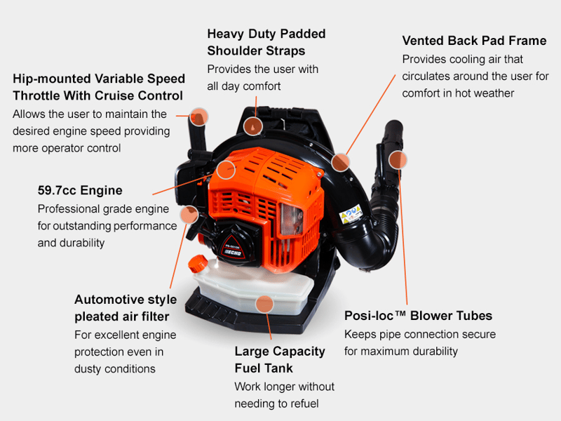 Echo PB-5810H 59.7Cc Backpack Blower Hip Thr