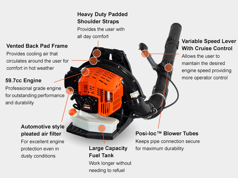 Echo PB-5810T 59.7Cc Backpack Blower Tube Th